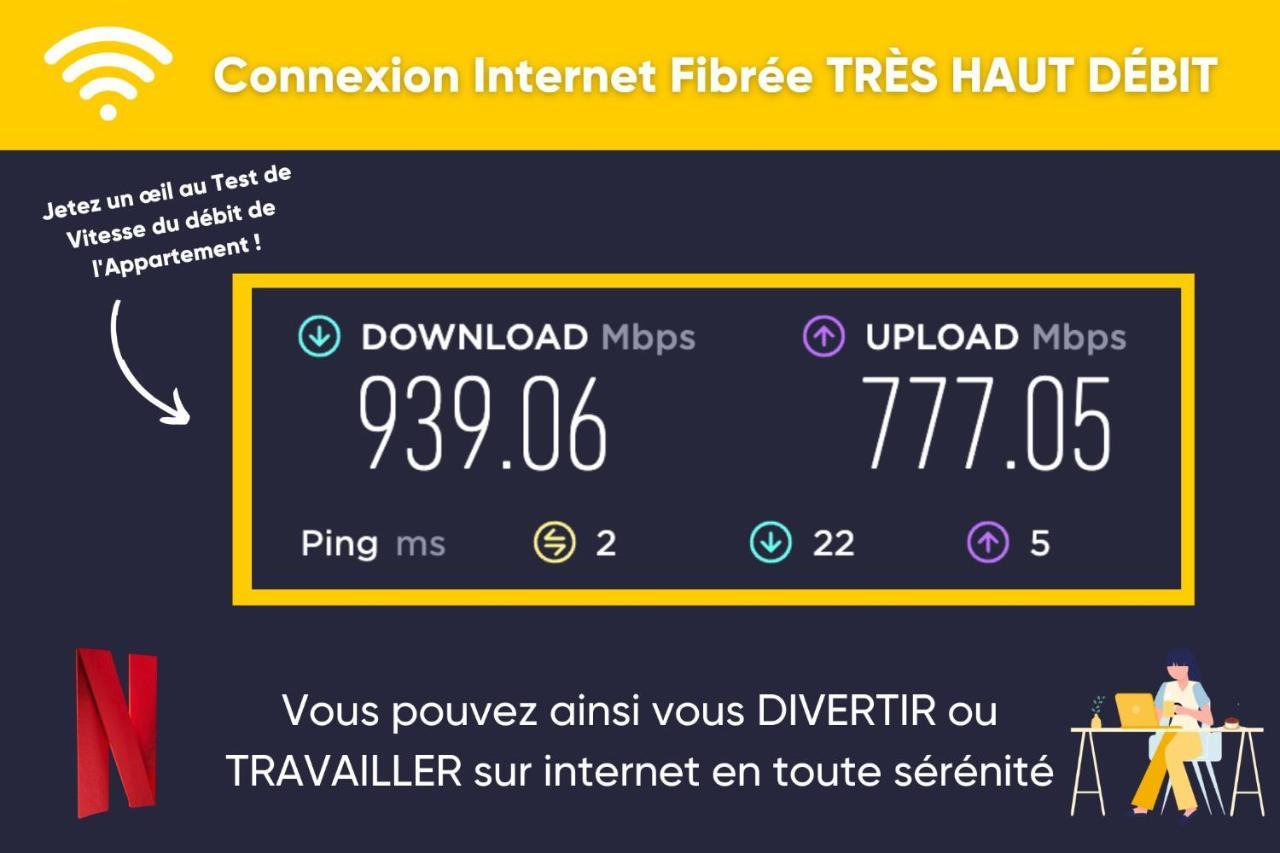 Le Sabot - Netflix/Wi-Fi Fibre/Terasse - 4 Pers Leilighet Banassac Eksteriør bilde